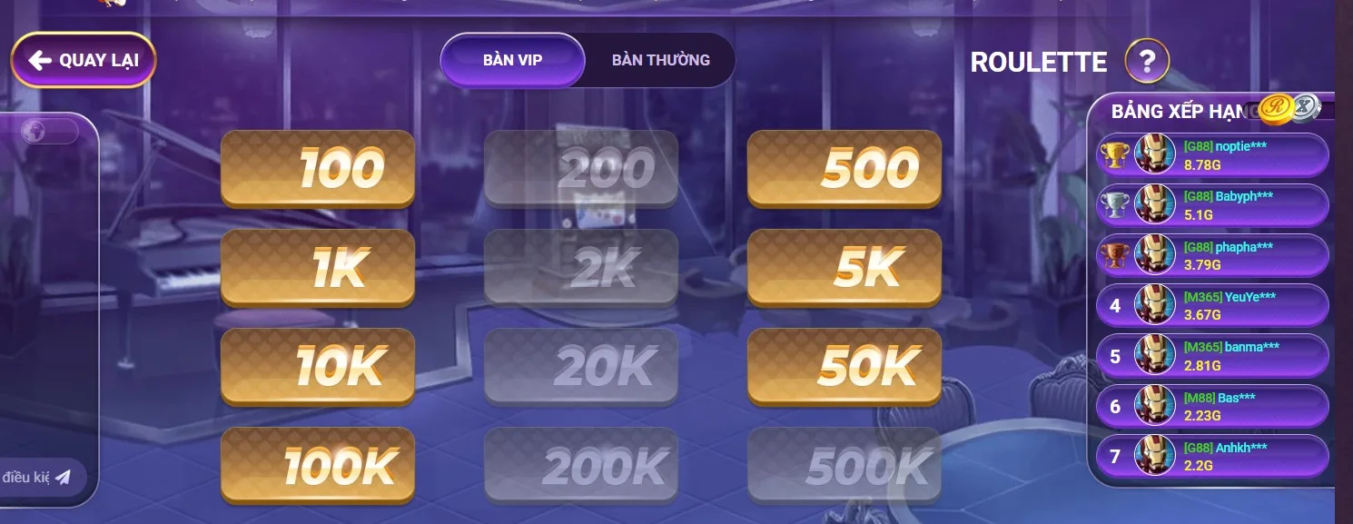 Các phòng chơi Roulette tại 88vin