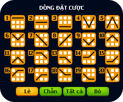 Phục Sinh - minh họa dòng cược