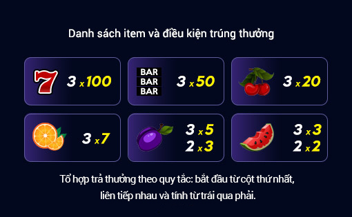 Lucky Wild - Wild và công thức Jackpot (minh họa)