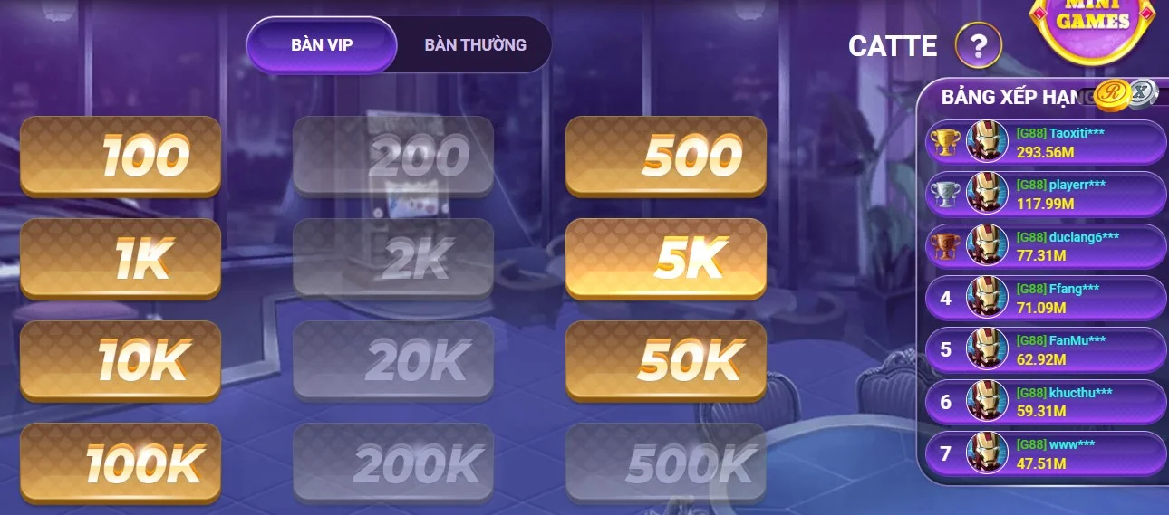 Các mức cược bàn chơi Cát Tê trên hệ thống 88vin từ bàn thường đến bàn VIP