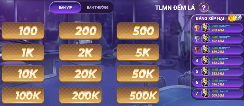 Các mức cược và bảng xếp hạng trong Tiến Lên Miền Nam tại 88vin