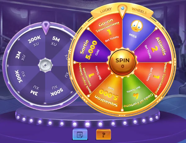 Giftcode V88 – khuyến mãi và ưu đãi hấp dẫn